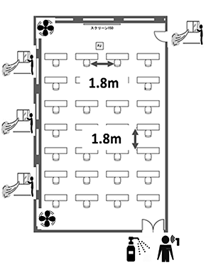 一次試験・二次試験会場の感染防止対策