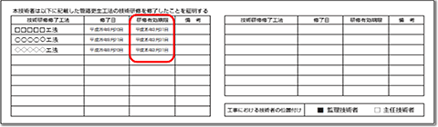 有効期限の特別措置