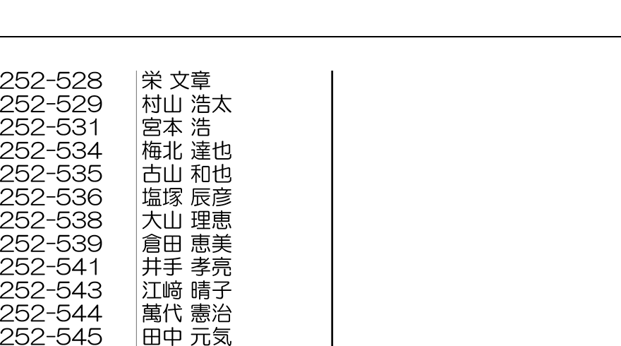2025年度第2回下水道管路更生管理技士一次試験合格者312名（敬称略）