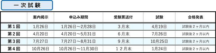2026年度一次試験スケジュール