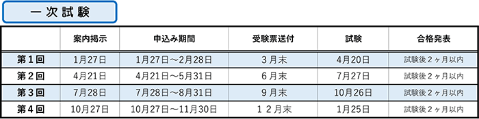 2025年度一次試験スケジュール