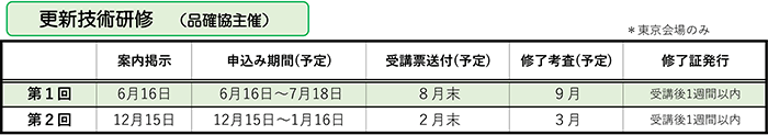 2025年度更新技術研修（品確協主催）スケジュール