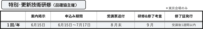 2026年度特別・更新技術研修（品確協主催）スケジュール