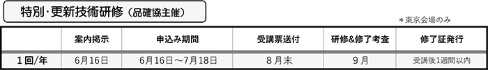 2025年度特別更新講習スケジュール