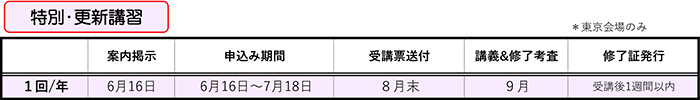 2025年度特別更新技術研修スケジュール